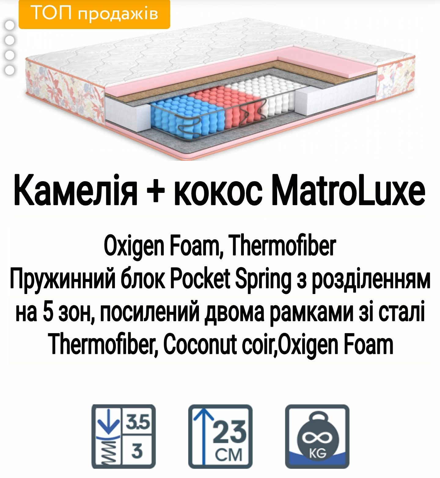 Матраци в наявності. Розпродаж. Матраси недорого