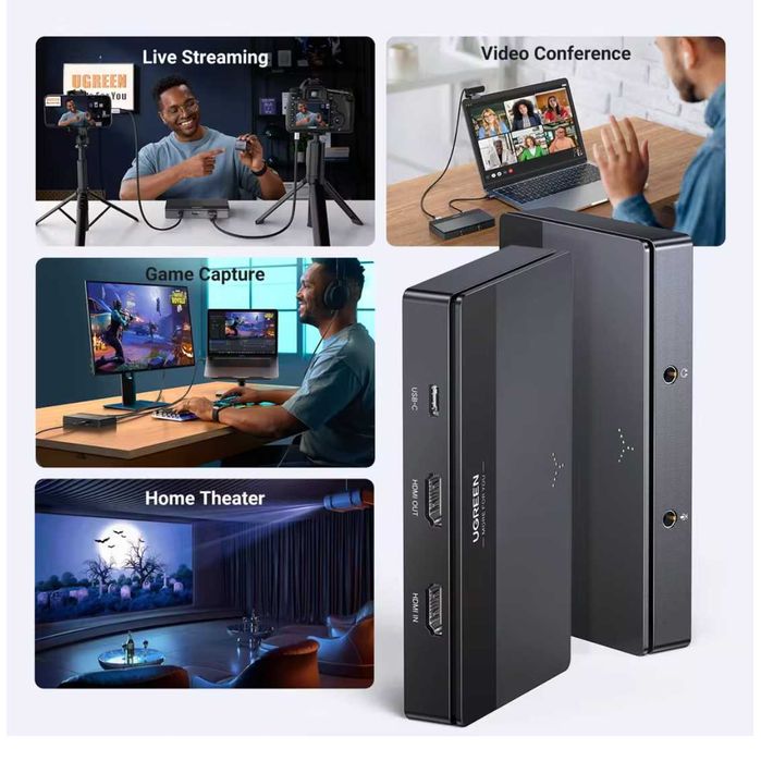 Карта Відеозахоплення UGREEN CM630 HDMI to USB/USB-C 4K/60 Гц HDMI