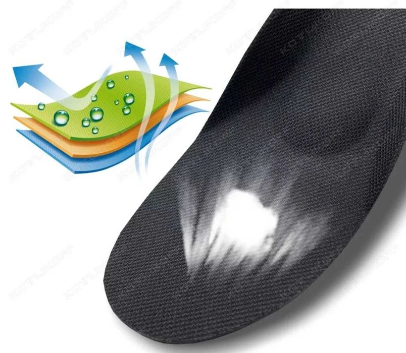 Ортопедичні устілки, ортопедические стельки, спортивные стельки