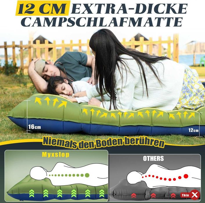 Myxslop Podwójna karimata ultralekka, karimata kempingowa, materac
