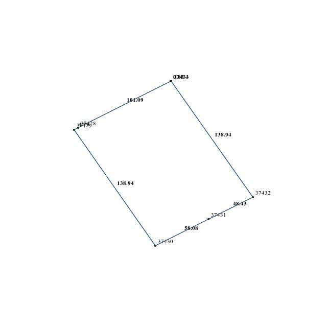 Продаж земельної ділянки 1,46га (ОСГ). Терміново! ТОРГ! ID:679