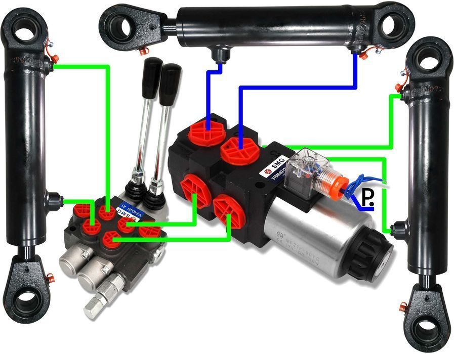 Rozdzielacz 80L 4SEK Zatrzask JOYSTICK ZESTAW TURA [8490]