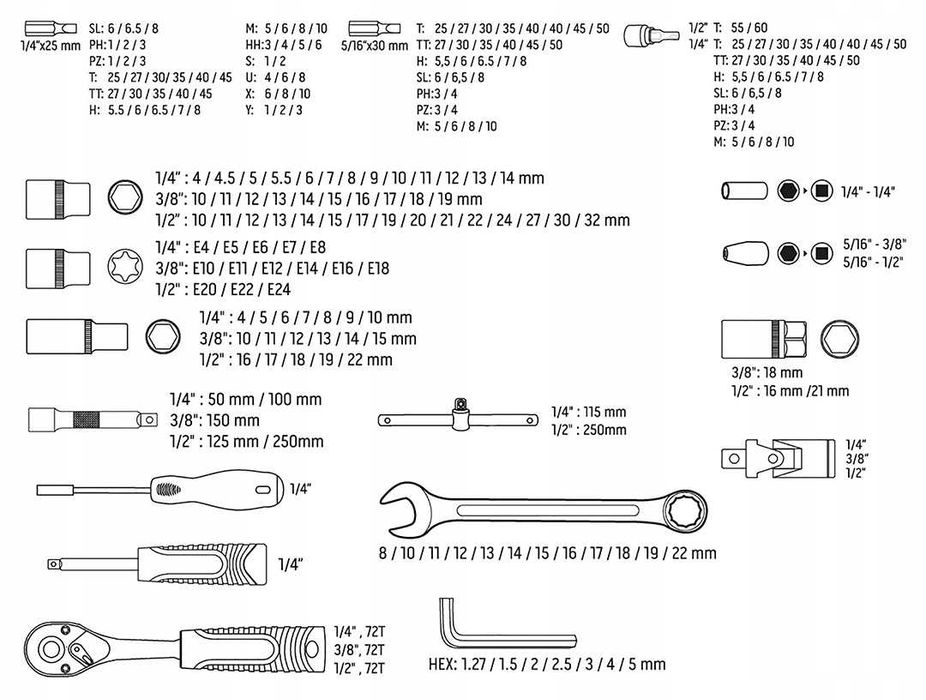 NEO Zestaw Kluczy Nasadowych 216el. 1/2" 1/4" 3/8"-Klucze Nasadowe CrV