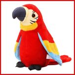Інтерактивна іграшка електронний папуга Parrot Talking