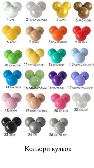 Басейн+100куль. Сухі басейни з кульками Бассейн с шариками. Наложка