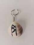 Runa złożona (sigil) jako amulet/talizman na to czego potrzebujesz