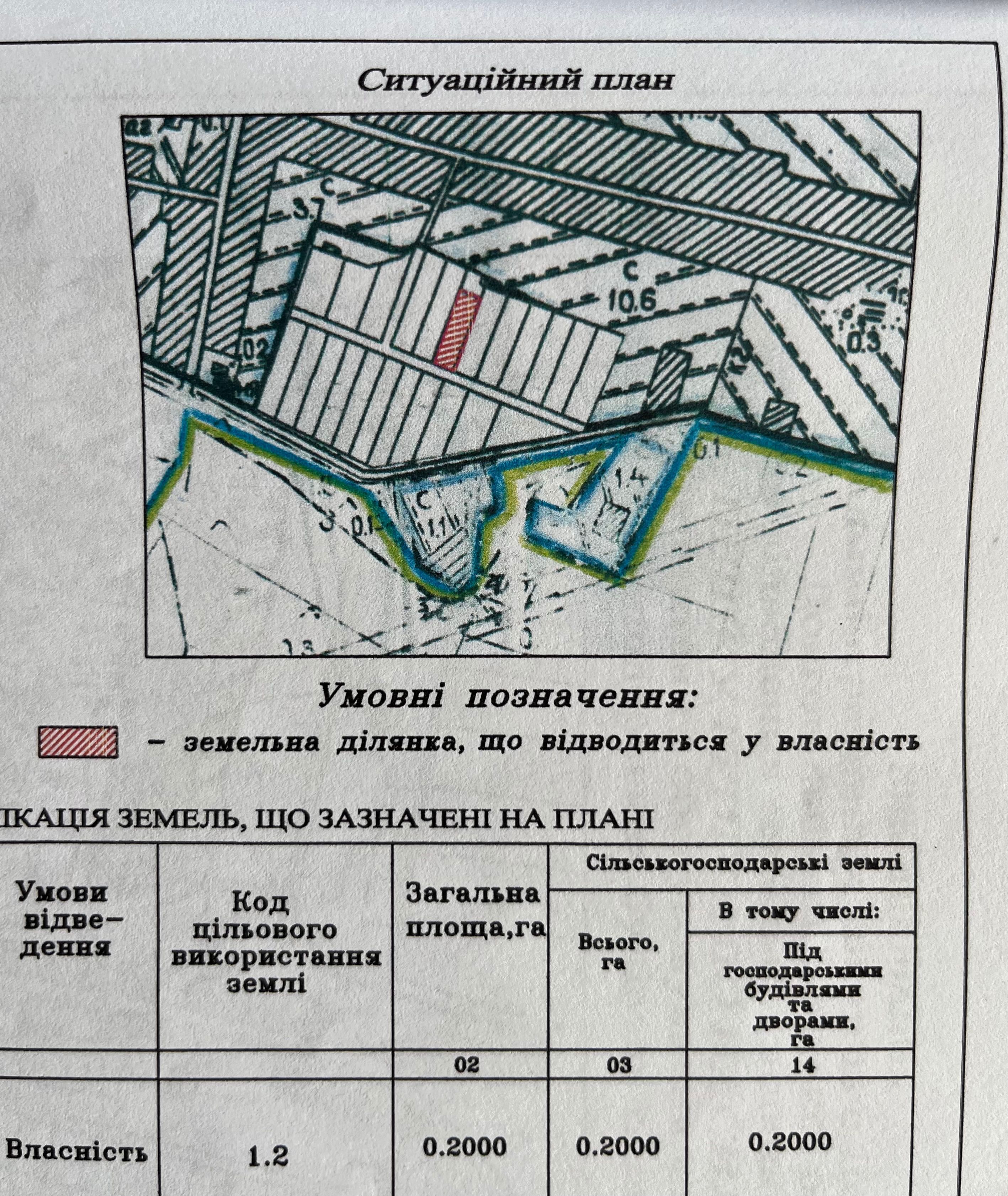 Земельна ділянка село Довговоля