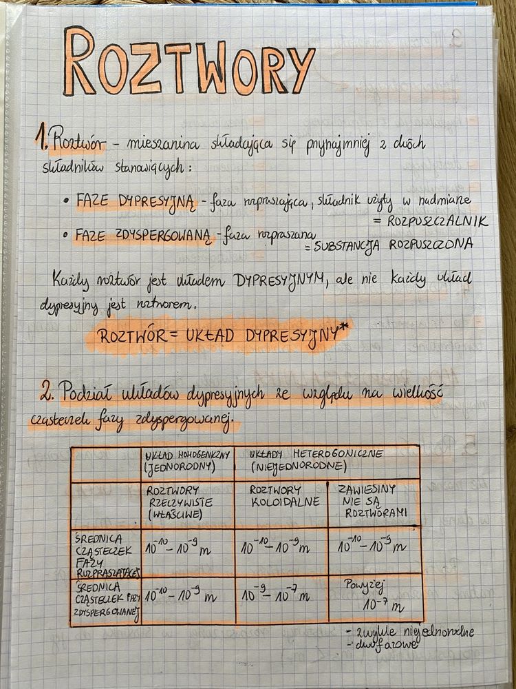 Notatki Chemia Matura 92% liceum 35zł PROMOCJA!!