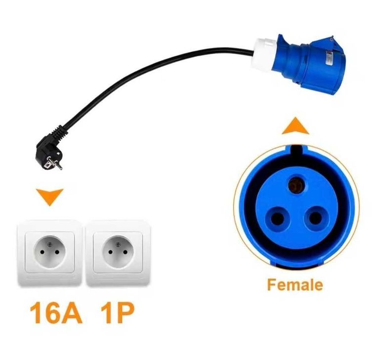 Зарядка EV CHARGER Type2 - 32a/7.2 KW - заводское ТОП качество!