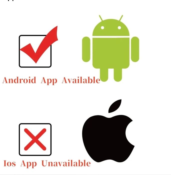 Сенсор sibionics допомога у налаштуваннях