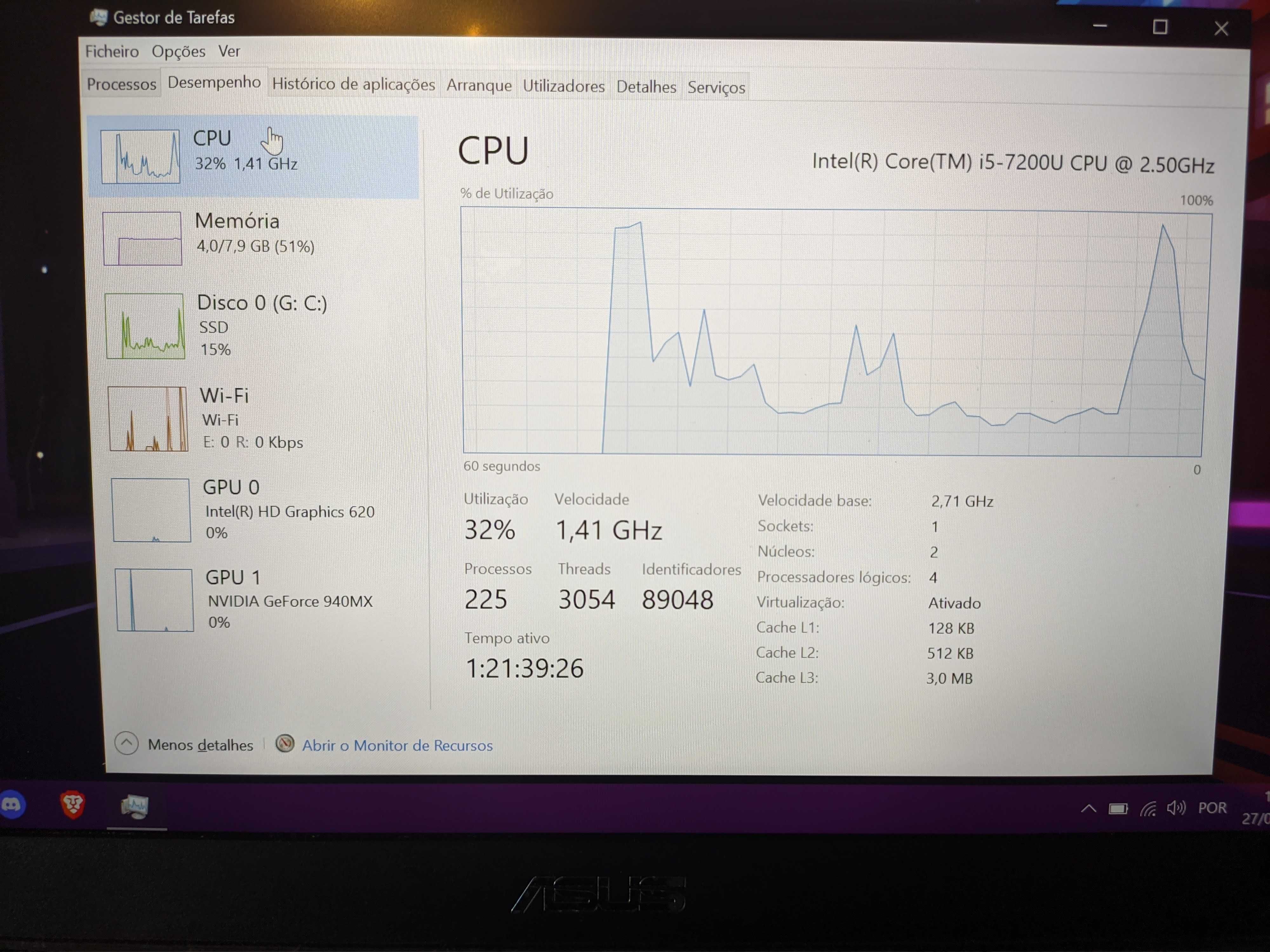 Portátil ASUS Zenbook UX430U c/ GPU 940MX