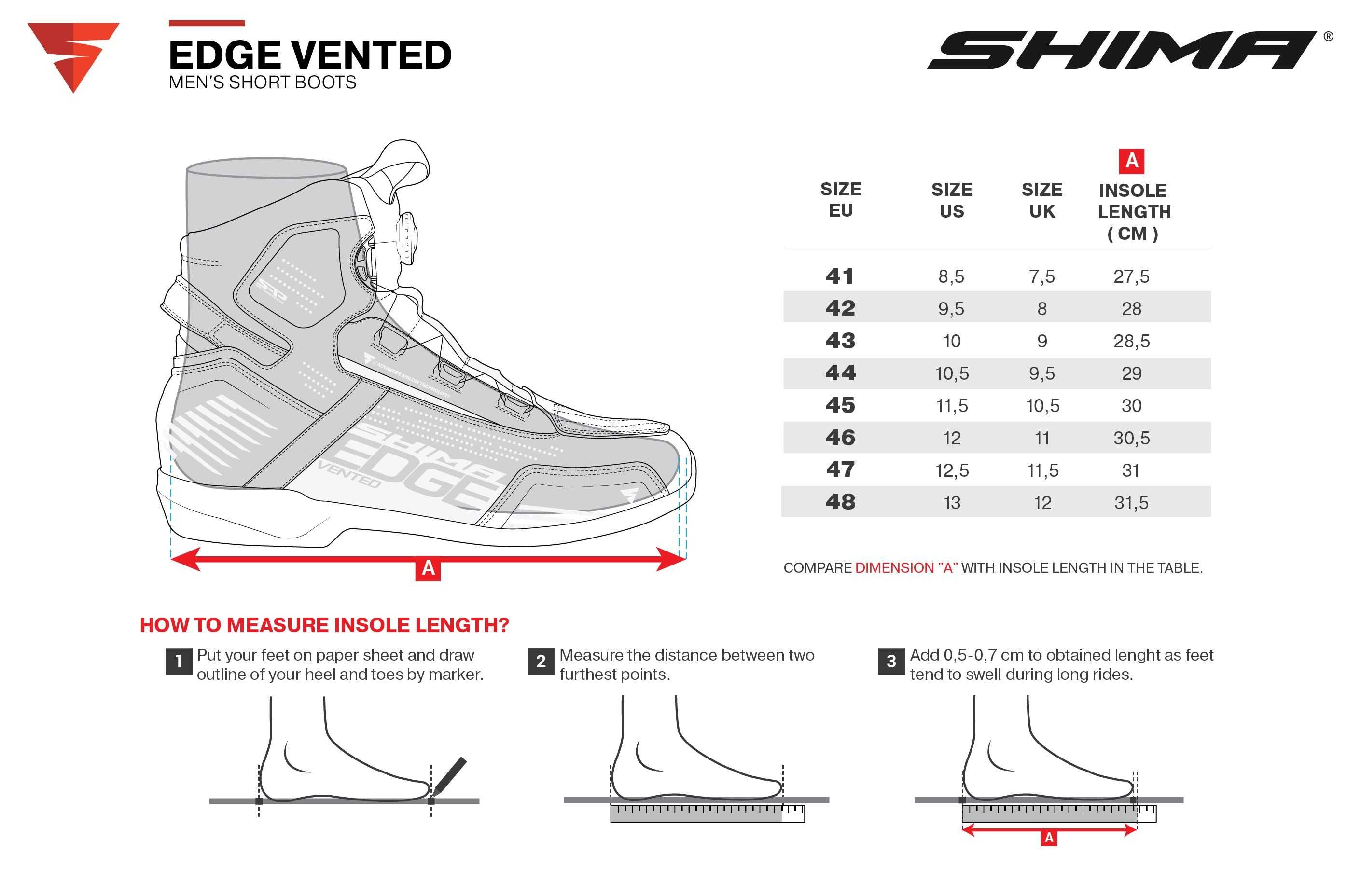 Buty SHIMA EDGE WP FLUO r.45 outlet