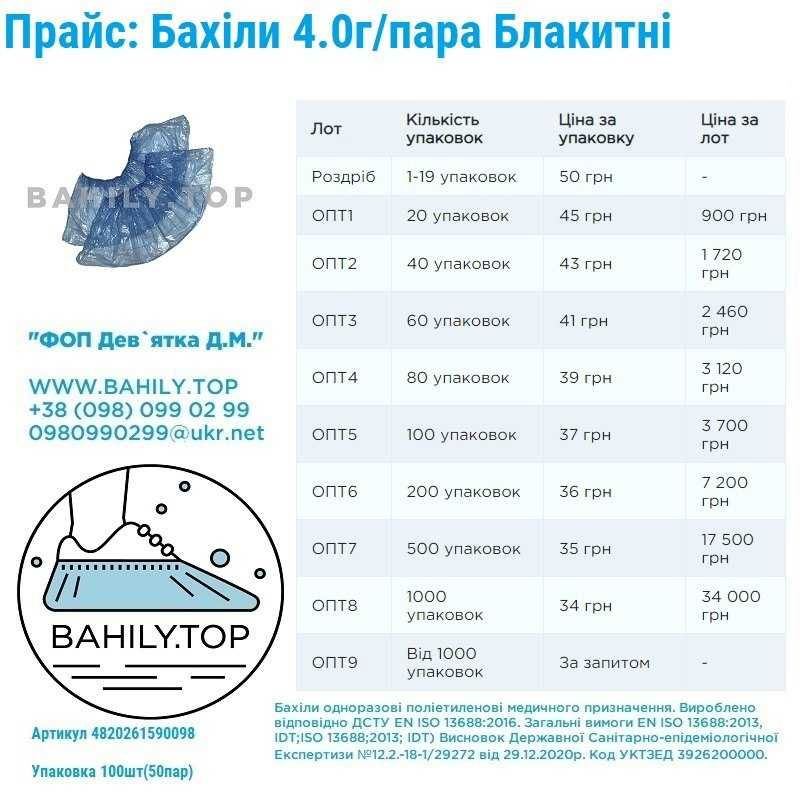 бахилы топ от 0.16 грн.