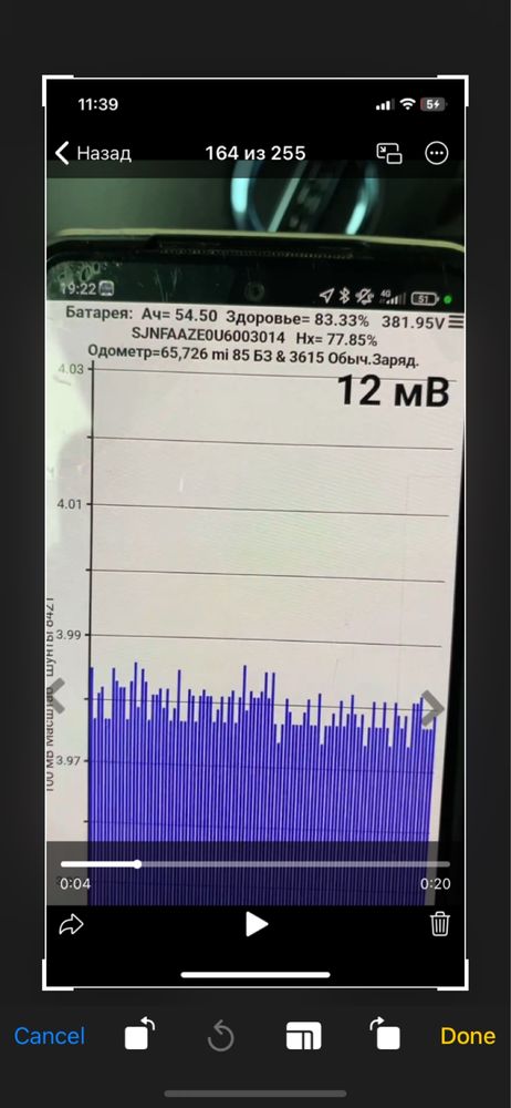 Продам Nissan Leaf.