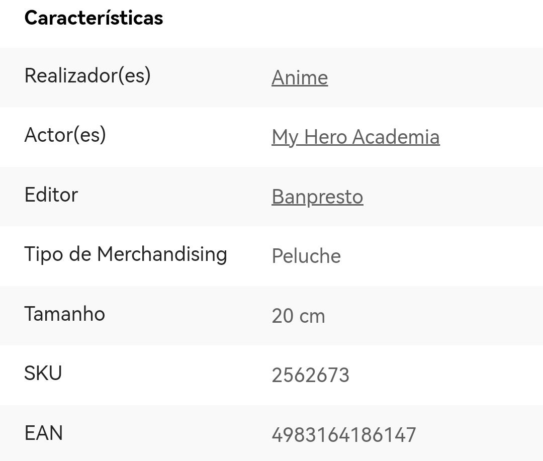 Peluche My Hero Academia - Ochaco Uraraka(Artigo único)