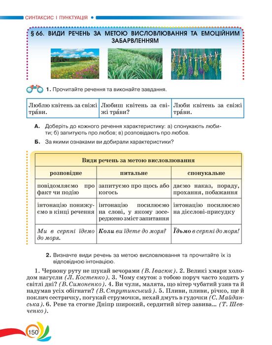 Підручник Українська мова 5 клас Авраменко