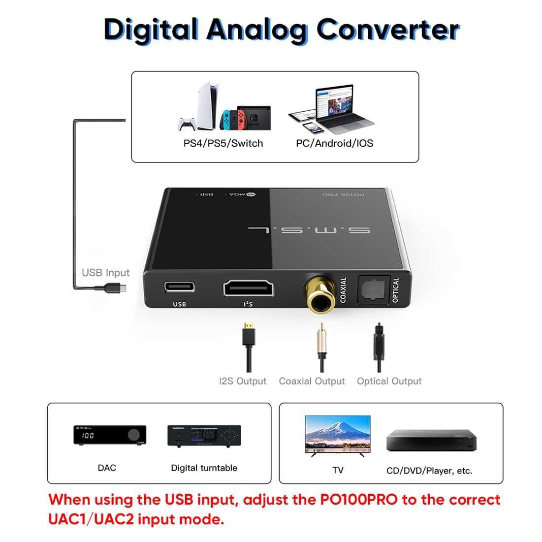 ‼️Летняя распродажа‼️ SMSL PO100 PRO USB Digital Interface MQA