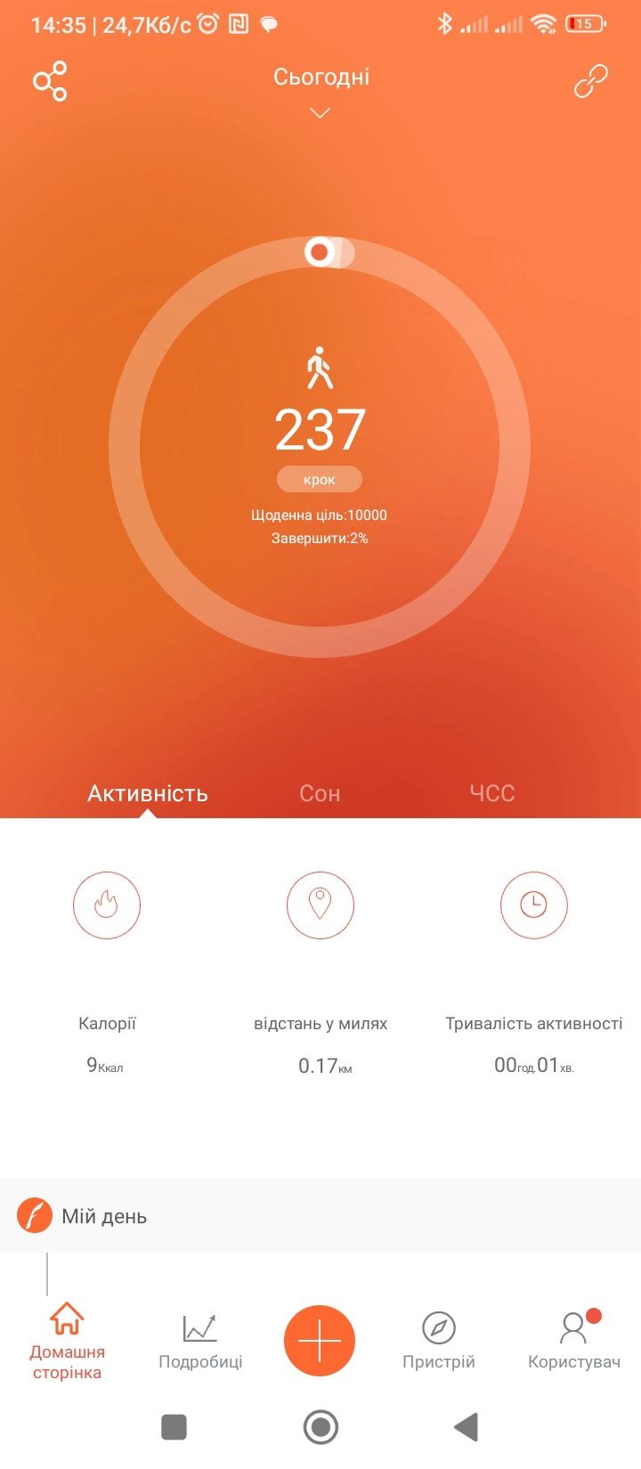 Фітнес часи VeryFitPro