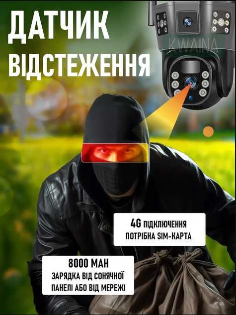 Беспроводная камера видеонаблюдения с солнечной панелью  поддержкой 4G