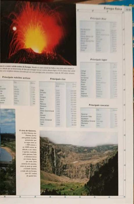 Atlas National Geografic, Europa I, National Geografic Society, 2005