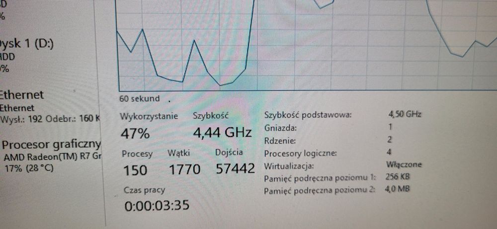 Komputer amd do nauki lub pracy
