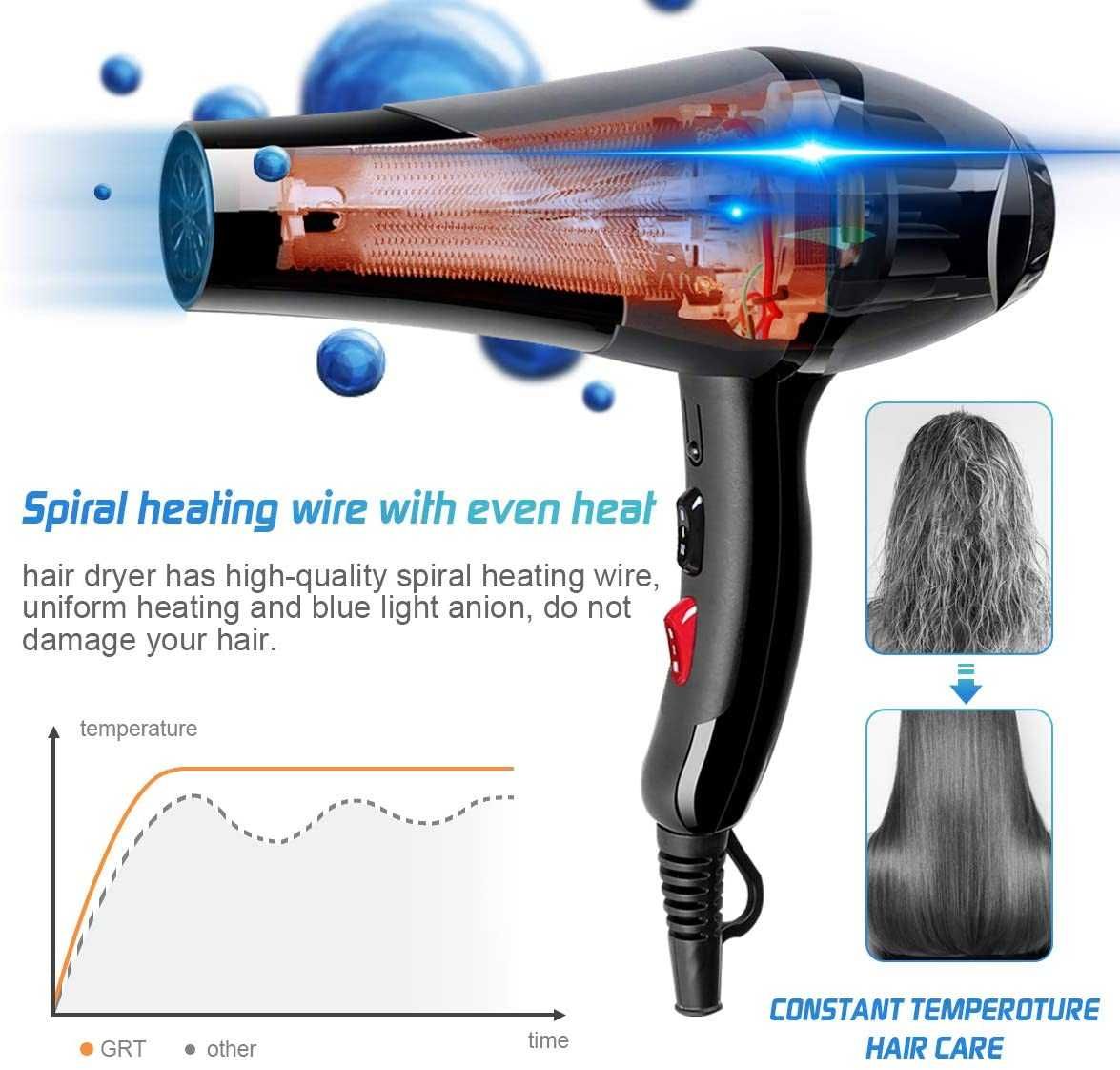 Secador de cabelo Profissional Iónico Motor AC 3500W