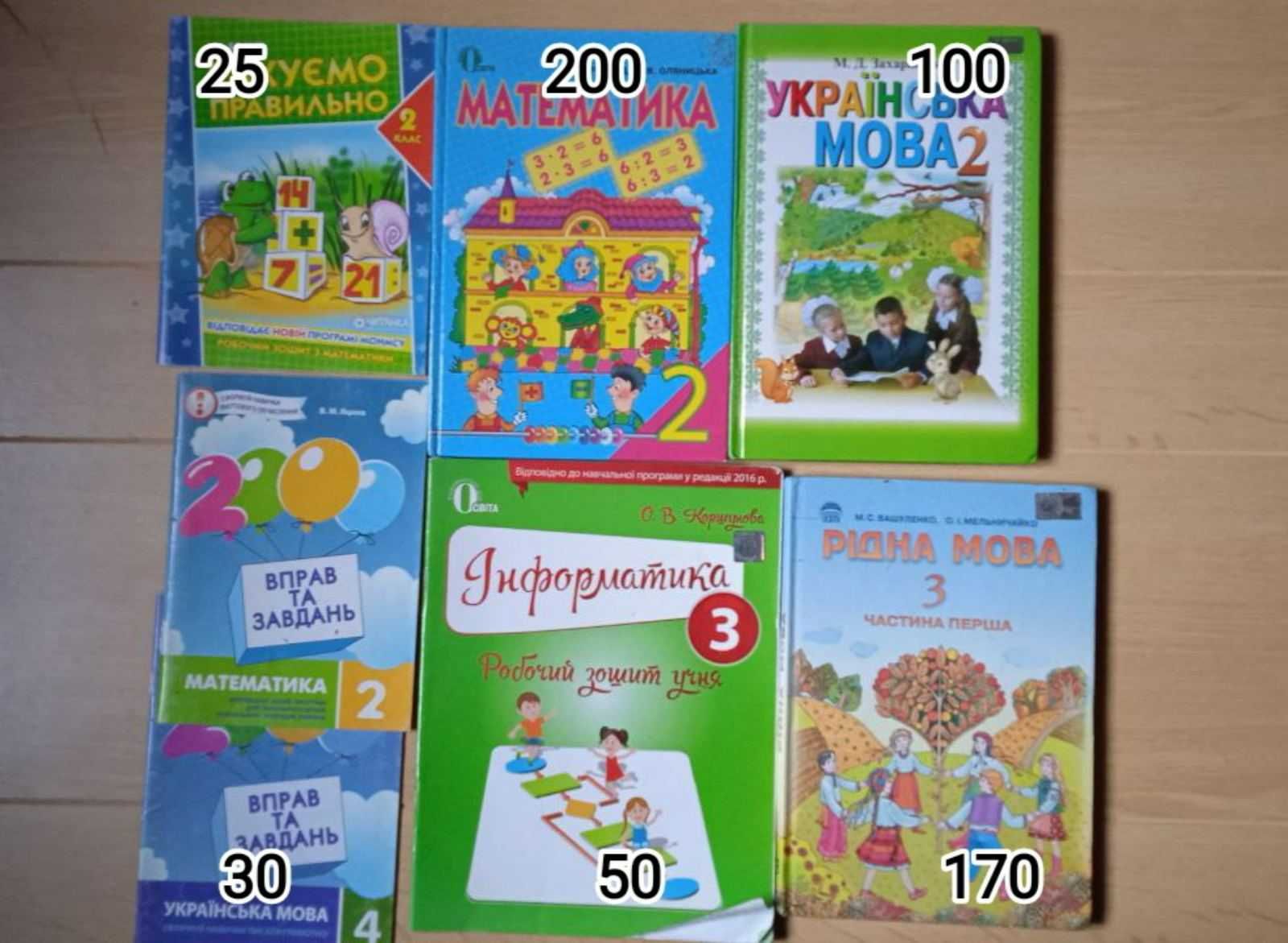 Книги українською, дитячі, підручники дошкільні, шкільні 1,2,3,4 клас