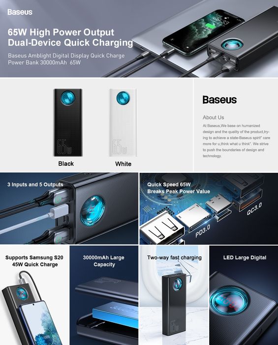 Повербанк Baseus Amblight 30000 65W 6A повер bank зарядка ноутбук mac