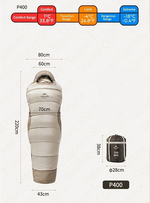 Спальник Naturehike, -4°С, відмінна якість