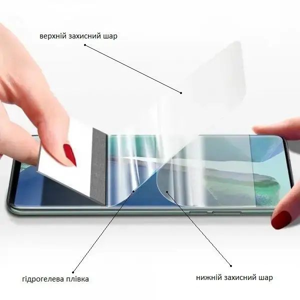 Захисна гідрогелева плівка для смартфону. Гидрогелевая пленка на екран