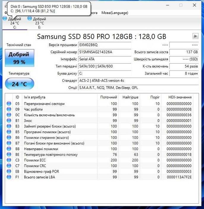Системний блок i5/8Gb RAM/128Gb SSD/