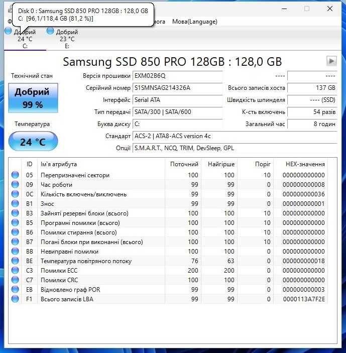 Системний блок i5/8Gb RAM/128Gb SSD/1000GB HDD/