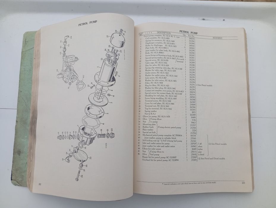 Land Rover Series II – Parts Catalogue (Original)