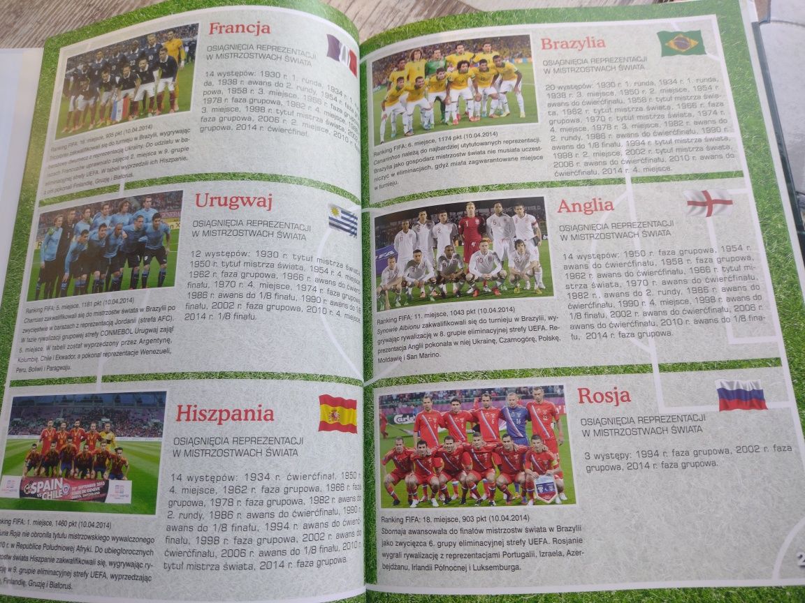 Encyklopedia piłki nożnej zestaw