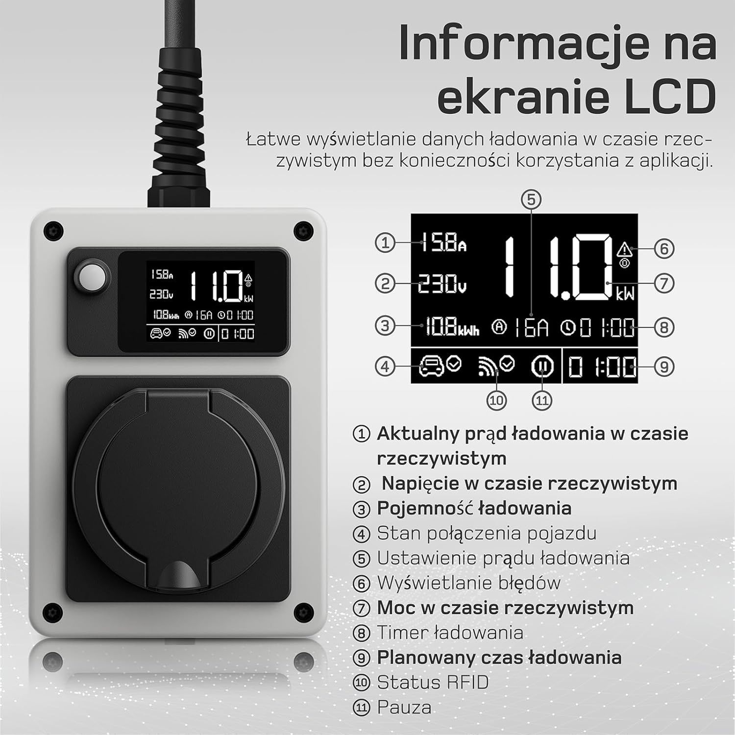 Ładowarka samochodowa dé Przenośny wallbox 11 kW z aplikacją EV Charge