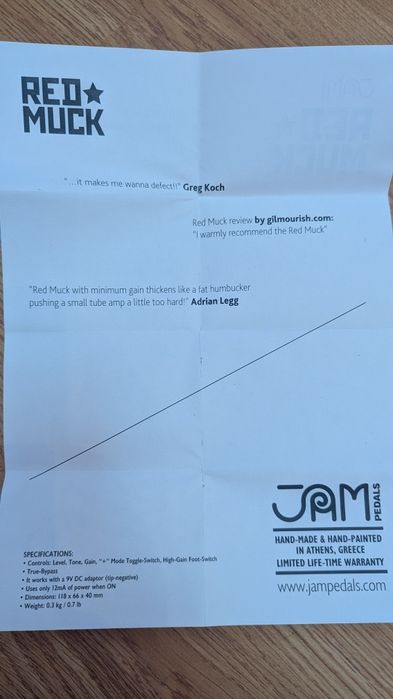Гітарна педаль фуз, драйв, дісторшн Jam Red Muck mk 2