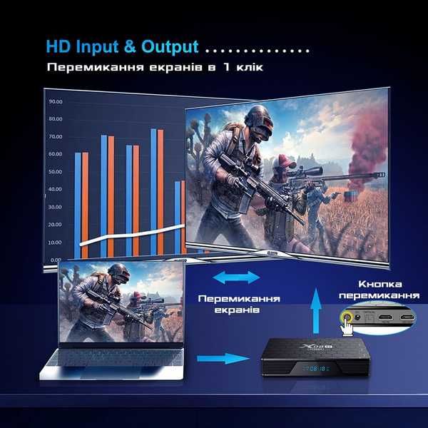 X98H PRO 4гб 32гб Андроїд 12 Allwinner H618 смарт приставка 2024 року