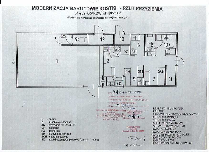 Lokal na aptekę, bar, catering, magazyn lub usługi