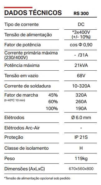 Electrex RS 300 - Retificador para Soldadura (NOVA)