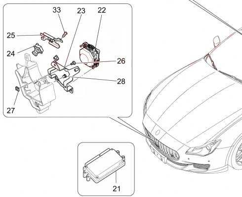 Maserati Ghibli Quattroporte Levante - ACC RADAR + programowanie