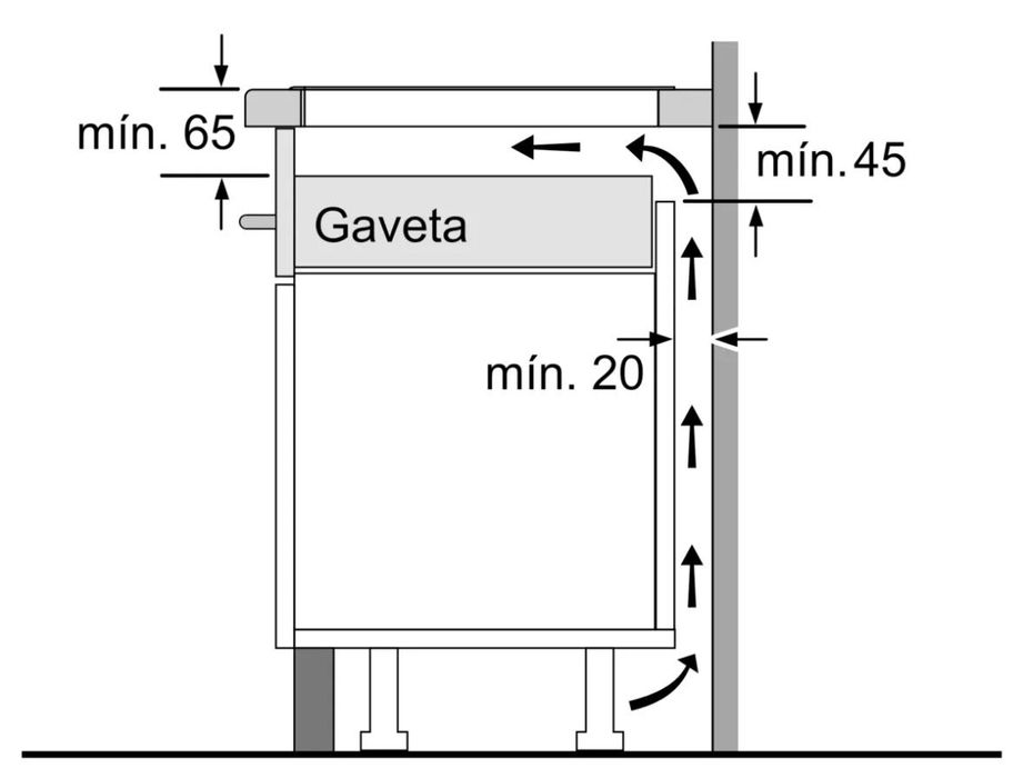 BOSCH Placa indução (Nova)