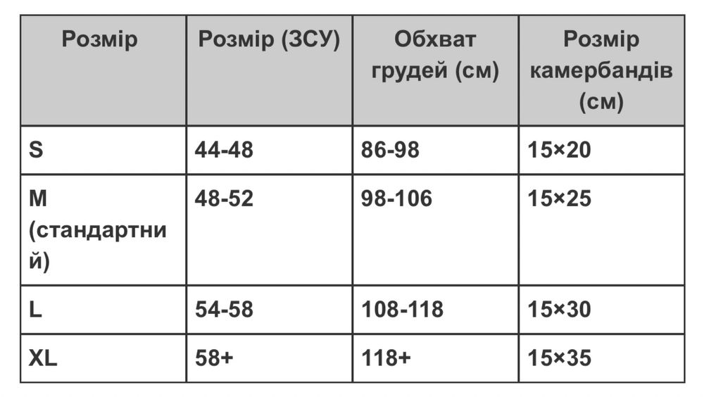 Бронежилет 6клас ДСТУ керамічні плити, балістичні пакети та плитоноска