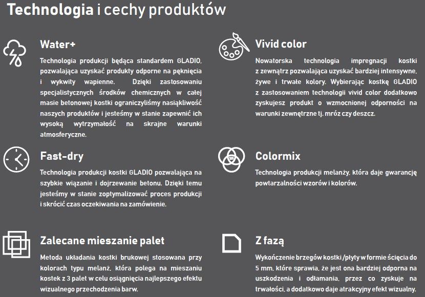 Szlachetna Kostka Brukowa Z Posypką - Akropol z Posypką