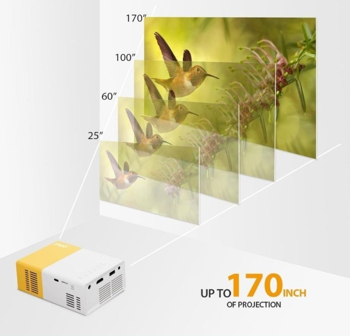Projektor LED PVO mini 2024 do kina domowego, gier, bajek itp, do 170"