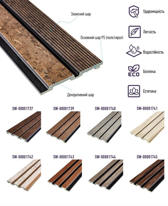 Безкоштовна доставка до 30.11‼️Декоративна стінова рейка, декоративна