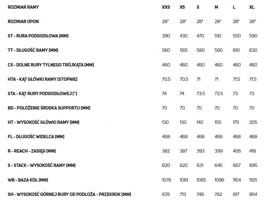 Nowy rower Merida Crossway 700, crossowy, miejski, sklep, FV, gwar.