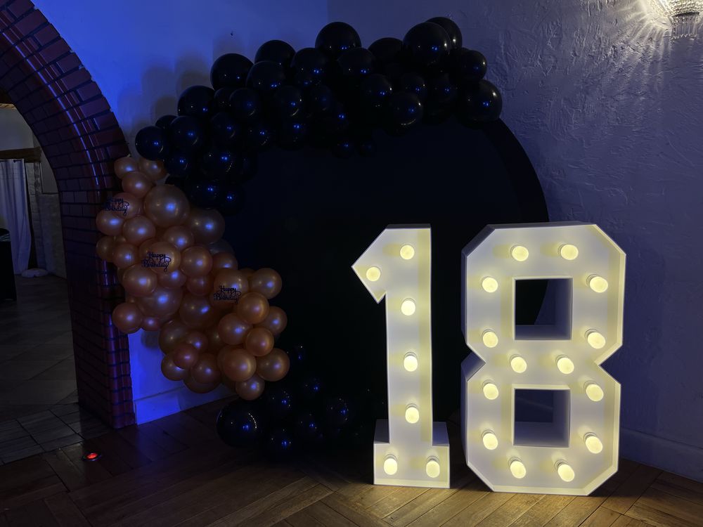 Cyfra led 18 wynajem osiemnastka roczek impreza urodziny