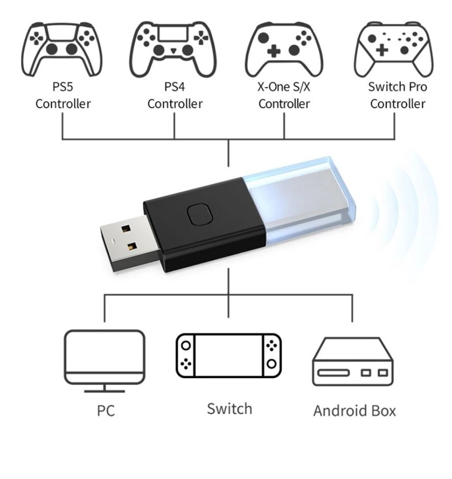 Xbox One S/X, Play Station 4, 5 Usb адаптер