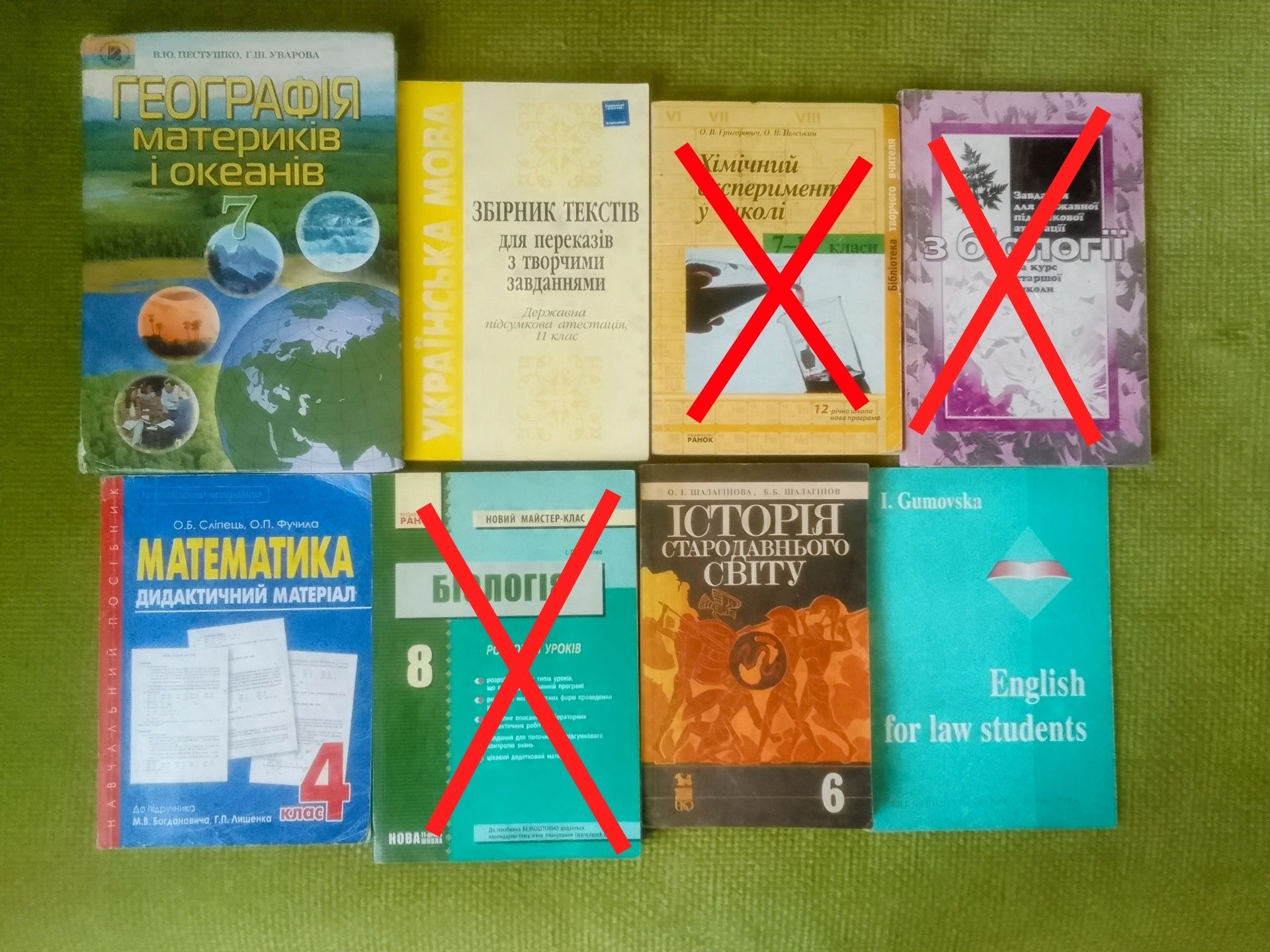 Підручники збірники 4, 6, 7клас Математика Географія Українська мова