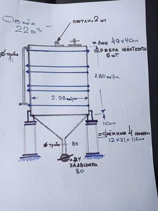 ЄМНОСТІ 22куб.м Нержавійка!!! 50-60 куб.м Біметал